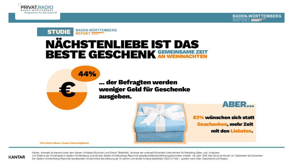 Baden-Württemberg Report November 2022