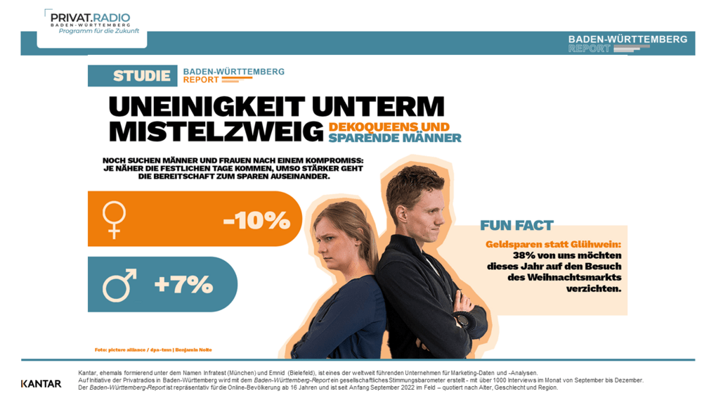 Baden-Württemberg Report November 2022